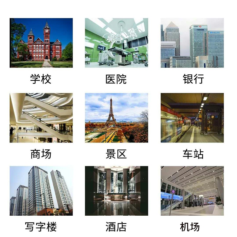 人臉識別測溫一體機廣泛應用學校、醫院、銀行、商場、景區、車站、寫字樓、酒店、機場、小區、網吧等